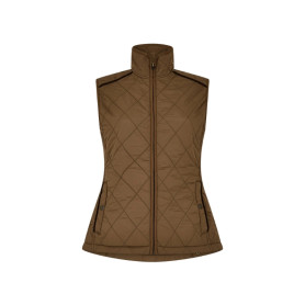 Gilets matelassés