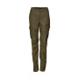 Ensemble Key-Point Femme Seeland
