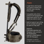 Pack DLS Setup 2 Vorn Equipment