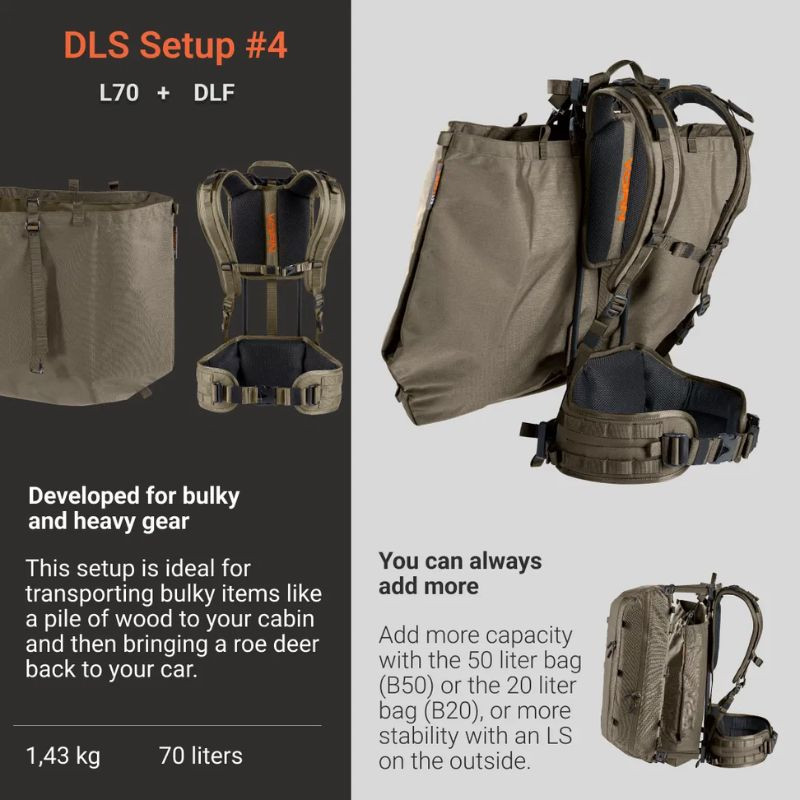 Pack DLS Setup 4 Vorn Equipment