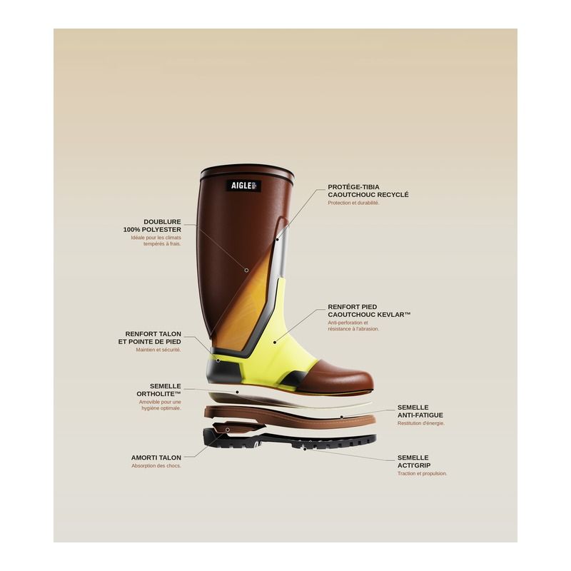 Bottes Parcours 3.0 Endurance femme Aigle