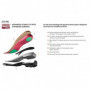 Bottes Gore-Tex femme Berwick Ariat