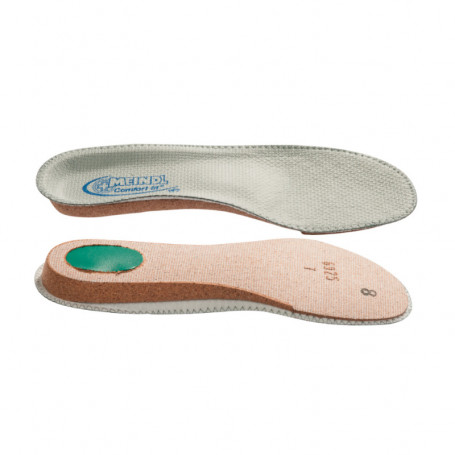 Semelles Intérieures Comfort Fit Meindl