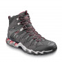 Chaussures Respond Mid II GTX Meindl