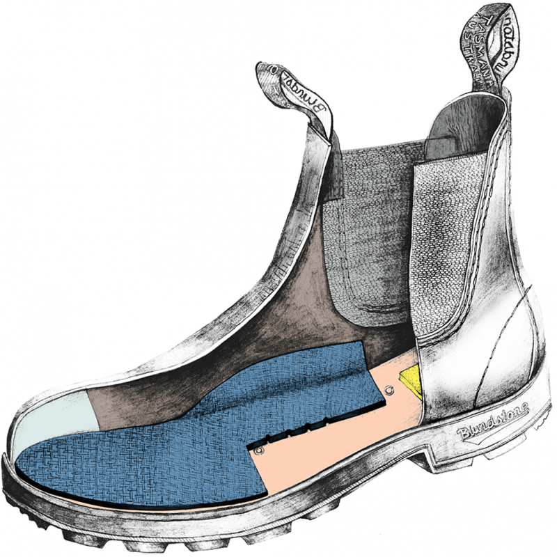 Boots Chelsea Original Blundstone