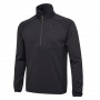 Pull Polaire Ceramic Face Beretta